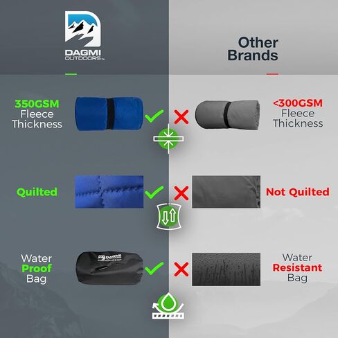 Dagmi Outdoors بطانية مقاومة للماء للاستخدام الخارجي، بطانيات كبيرة من الصوف وبطانيات للتخييم للطقس البارد. مثالية للاستخدام في الهواء الطلق والسيارة والكلاب والنزهة. مقاوم للرياح، مبطن، دافئ جدًا، يمكن غسله في الغسالة. in Saudi Arabia