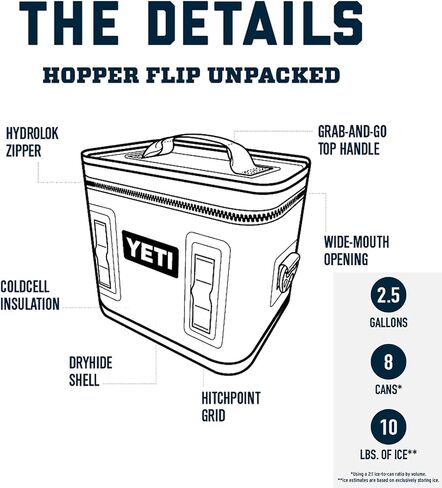 YETI Hopper Flip 8 Portable Soft Cooler in Kuwait