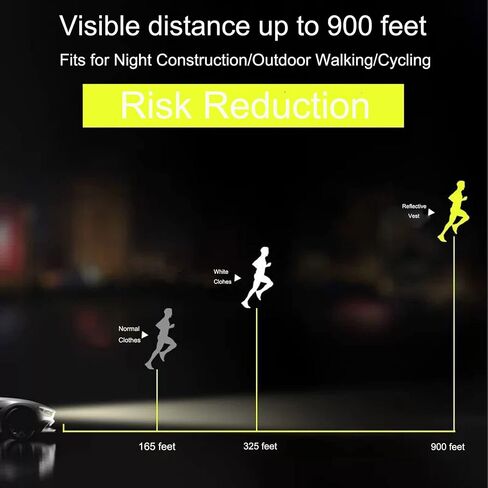 Running Reflective Vest Gear 2pcs, Lasport Reflective Adjustable Safety Vest, High Visible Reflective Belts Straps for Night Running, Walking, Cycling and X-Large in Saudi Arabia