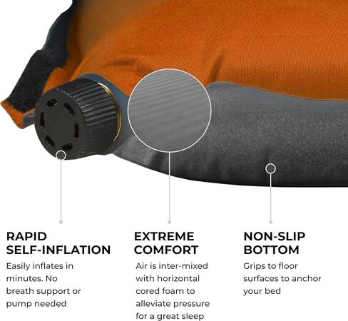 TETON Sports ComfortLite Sleeping Pad; Sleeping Mat for Camping and Backpacking in Kuwait
