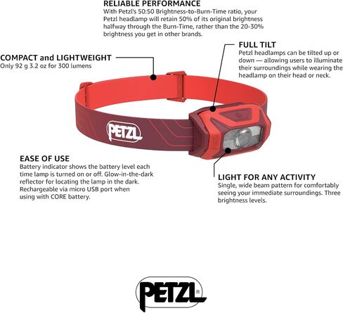 PETZL TIKKINA Headlamp in Saudi Arabia