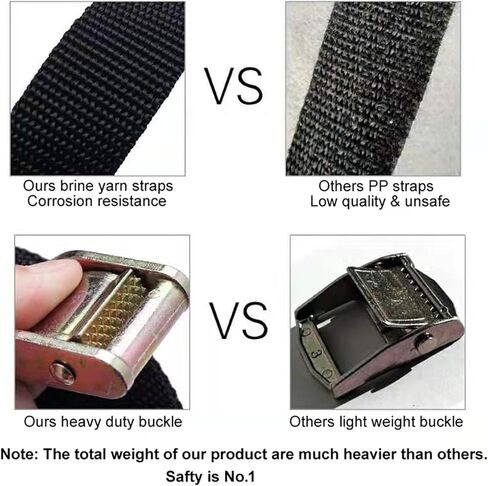 Ayaport Cam مشبك ربط لأسفل الأشرطة جلد الأشرطة 2200 رطل كسر قوة الثقيلة سقف السيارة رف حزام لقوارب الكاياك، SUP، لوح ركوب الأمواج، البضائع، دراجة نارية، شاحنة، قارب، دراجة الترابية (1 "× 16'-أسود) in Kuwait