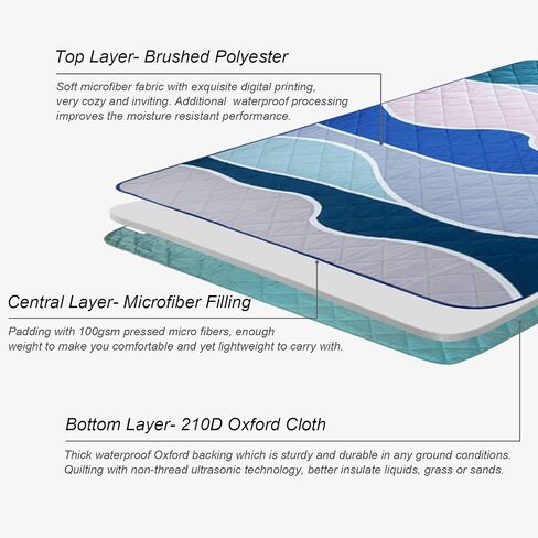 Exclusivo Mezcla Extra Large Waterproof Picnic Blankets 3 Layer, Sandproof and Foldable Outdoor Blanket for Beach Camping, Park and Travel, 60x80 Inch in Kuwait