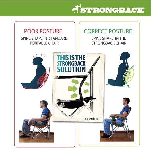 STRONGBACK Camping Chair Guru 3.0 Heavy Duty Camping Chairs with Lumbar Support, Backpack Folding Camp Chair, Navy in Saudi Arabia