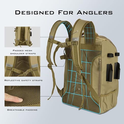 KastKing KarryAll Fishing Backpack with Rod Holder 4 Tackle Boxes, 40/26L in Kuwait
