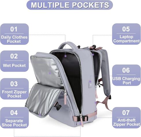 coofay Travel Backpack For Women Men Airline Approved Carry On Backpack Flight Approved Waterproof Sports Luggage Backpack Casual Daypack Small Hiking Backpack in Saudi Arabia