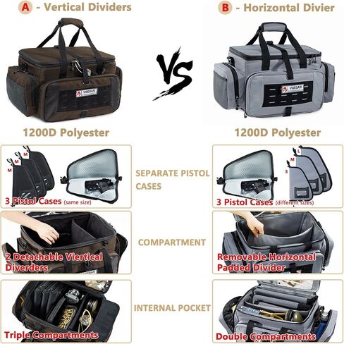 Large Pistol Range Bag Shooting for 5-7 Handguns- Tactical Bag Pistol Cases in Saudi Arabia