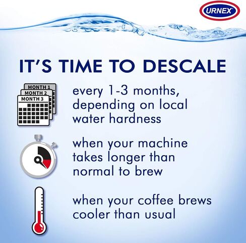 Urnex Dezcal Coffee and Espresso Machine Descaler Activated Scale Remover - 900g Bottle - Fast Effective Descaling Of Boilers and Heating Elements Faucets Spray Heads Milk Systems in Saudi Arabia