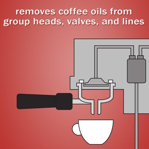 Urnex Espresso Machine Cleaning Powder - 566 grams - Cafiza Professional Espresso Machine Cleaner in Kuwait
