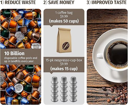 XIXIAN Stainless Steel Coffee Capsule Refillable Coffee Capsules Espresso Capsules Compatible with illy Coffee Machine in Kuwait