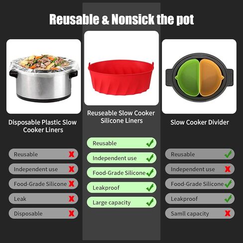 بطانة طباخ بطيء من السيليكون من Meytunsin تناسب وعاء الفخار بسعة 8 لتر، وبطانة وعاء من السيليكون مصنوعة من السيليكون الآمن غذائيًا، آمنة للاستخدام في غسالة الأطباق (أحمر). in Kuwait