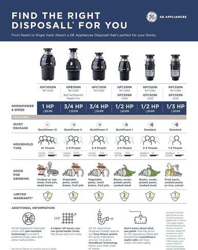 GE Batch Feed Garbage Disposal, 3/4 Horsepower & 2,700+ RPM, Good for Grinding: Small Bones, Vegetable Peels, & Fruit Pits, Easy Install Kit Included, Non-Corded, Recommended for Daily Cooking in Saudi Arabia