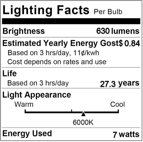 مصابيح LED E17 قابلة للتعتيم بقدرة 5 وات في الميكروويف فوق لمبة الموقد، مكافئة 40 وات، ضوء النهار الأبيض 6000 ك، مناسب لأفران الميكروويف ويرلبول مايتاج GE كينمور LG، يستبدل 8206232A 1890433 AP4512653، عبوتان in Kuwait