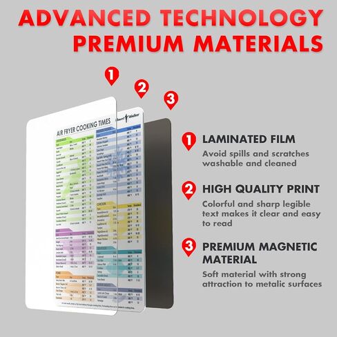 Air Fryer Magnetic Cheat Sheet Set (1 Set of 3 Pcs) - Air Fryer Accessories Cook Times Chart, Air Fryer Cookbook Recipe Cards, Kitchen Accessories with Dry Erase Fridge Whiteboard, Black in Saudi Arabia