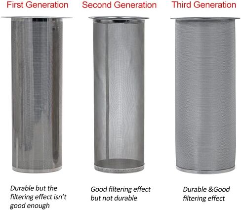 Cold Brew Pitcher, Cold Brew Maker, 1 Gallon Iced Coffee Maker, Cold Brew Mason Jar, Ice Tea Thick Glass Carafe with 3rd Generation Stainless Steel Mesh Filter in Kuwait