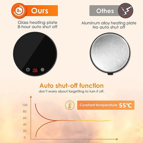 Candle Warmer/Mug Warmer, 8H Auto Shut Off, 1-12H Timer Coffee Cup Warmer, 2 Temp Settings 122/140℉ Coffee Warmer for Desk Auto Shut Off, Heated Mug for Coffee, Tea and Candle, Best Gifts for Dad Mom in Saudi Arabia