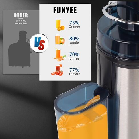آلات عصارة Funyee، مستخرج طرد مركزي بقدرة 600 وات، أنبوب تغذية ذو فم كبير 3 بوصات، 3 سرعات، فرشاة سهلة التنظيف ومحرك هادئ للخضروات والفواكه الكاملة، صانع عصير خالٍ من مادة BPA in Kuwait