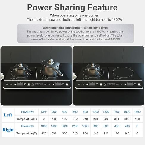 Electric Double Induction Cooktop, Portable Induction Cooktop with 2 Burner,1800W Countertop Burners with 9 Power&Temperature Levels, LCD Touch Screen,3 Hours Timer and Child Safety Lock,Black in Kuwait