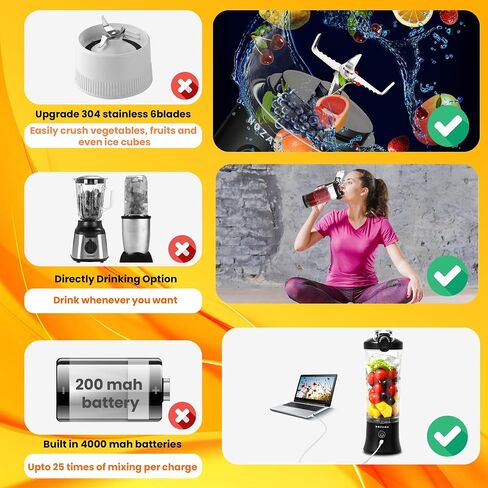 Portable Blender, Personal Size Blender for Shakes and Smoothies, 20 Oz Cup, Waterproof Mini Blender With Rechargeable USB, Juicer with 6 Blades for Home, Kitchen, Travel, Sports (Black) in Saudi Arabia
