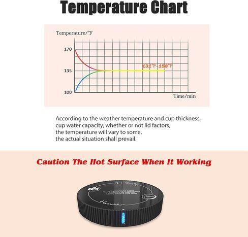 جهاز تدفئة قدح القهوة، جهاز تدفئة القهوة الذكي للاستخدام في المكتب والمنزل، قاعدة ترموستات لتدفئة الأكواب الذكية للقهوة الساخنة والشاي والإسبريسو والشمع والحليب مع مفتاح الجاذبية in Kuwait