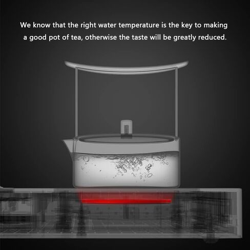 Mini Tea Stove Electric Ceramic Stove, Household Heating Teapot Electric Stove, Special Induction Cooker for Boiling Water Making Tea, Suitable for All Kinds of High Temperature Stoves,A in Saudi Arabia
