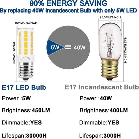 E17 Led Bulb Microwave Oven Light, Over Stove Appliance Replacement 40W Incandescent for Refrigerator, Range Hood, Dimmable, 120V 5W 450LM Daylight White 6000K, E17 Intermediate Base, Pack of 2 in Kuwait