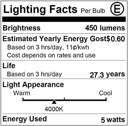 E17 Led Bulb Microwave Oven Light, Over Stove Appliance Replacement 40W Incandescent for Refrigerator, Range Hood, Dimmable, 120V 5W 450LM Daylight White 6000K, E17 Intermediate Base, Pack of 2 in Kuwait