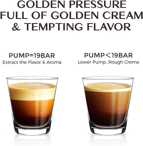 ماكينة صنع قهوة اسبريسو صغيرة من جاسي، 20 كبسولة بار، متوافقة مع كبسولات نسبرسو الأصلية، تحكم في التخمير بلمسة واحدة، تحكم في الكوب in Kuwait