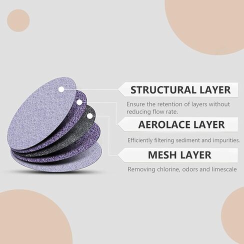 XIXIAN 12 Pack Coffee Water Filter Disk Replacement Filter Coffee Filter Compatible with Mr.Coffee Maker Machine Coffee Machine Accessory Water Filter for Coffee Maker in Kuwait