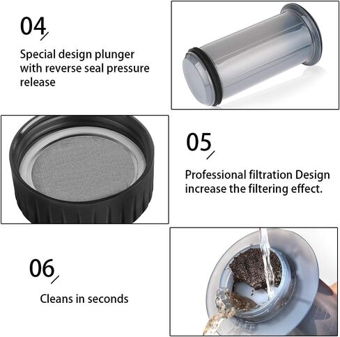 Coffee Press Maker -New Desgin Bigger Capacity Quickly Makes Delicious Coffee Without Bitterness - 1 to 3 Cups Per Pressing (Aipressfilter200-FBA) in Kuwait