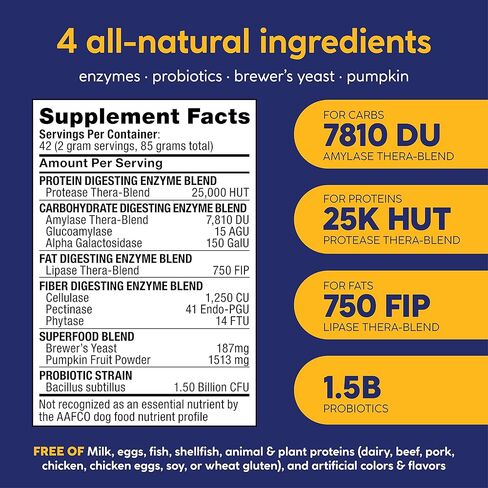 الإنزيمات الإنزيمات الهاضمة مع البريبايوتكس والبروبيوتيك للكلاب | علاج ممتاز للوجبات اليومية من اليقطين الطبيعي بالكامل يحسن الانتظام ويقلل الغازات ويعزز المناعة، 30 وجبة in Kuwait