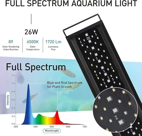 hygger Auto On Off LED Aquarium Light، ضوء خزان الأسماك كامل الطيف مع شاشة LCD، دورة إضاءة 24/7، 7 ألوان، مؤقت قابل للتعديل، IP68 مقاوم للماء، 3 أوضاع لخزان المياه العذبة المزروعة 12 بوصة - 18 بوصة in Kuwait