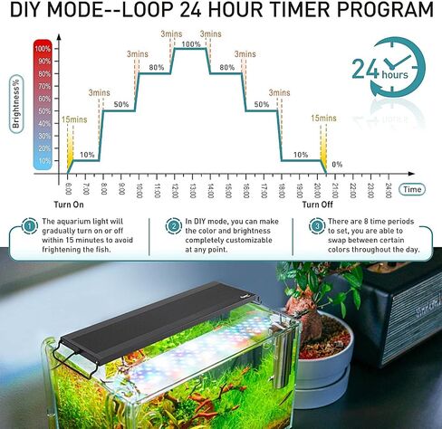 hygger Auto On Off LED Aquarium Light، ضوء خزان الأسماك كامل الطيف مع شاشة LCD، دورة إضاءة 24/7، 7 ألوان، مؤقت قابل للتعديل، IP68 مقاوم للماء، 3 أوضاع لخزان المياه العذبة المزروعة 12 بوصة - 18 بوصة in Kuwait