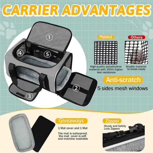 Petskd Pet Carrier 17x13x9.5 معتمد من شركة الطيران الجنوبية الغربية، حقيبة نقل الحيوانات الأليفة للقطط والكلاب الصغيرة، حامل كلب ناعم للحيوانات الأليفة التي يتراوح وزنها من 1 إلى 15 رطل، حامل قطط للكلاب مع سحاب قفل أمان (وردي) in Kuwait