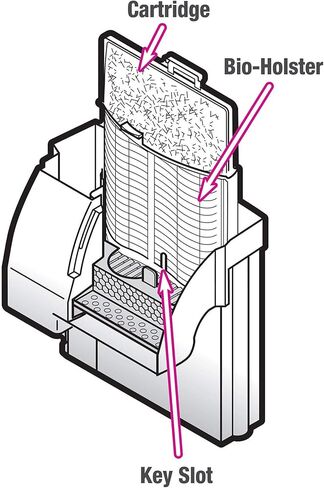 Aqueon Replacement Filter Cartridges Medium - 3 Count (Pack of 1) in Saudi Arabia