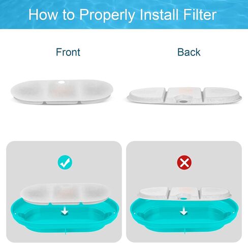 16 Packs Replacement Cat Water Fountain Filters Compatible with PETLIBRO Capsule Pet Water Fountain: PLWF002,71oz/2.1L Ultra Quiet-BPA-Free, Two Flow Modes Pet Water Dispenser in Saudi Arabia