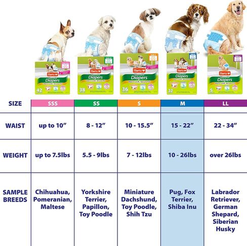 Hartz Disposable Dog Diapers, Size S 36 count, Comfortable & Secure Fit, Easy to Put On in Saudi Arabia