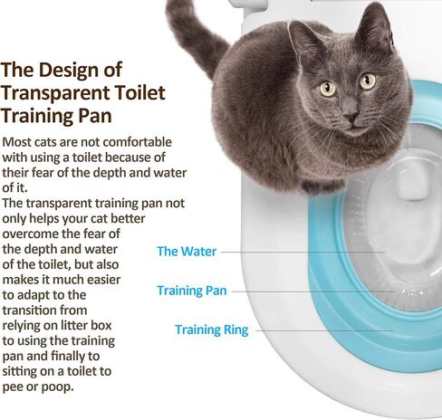 FuzzyMilky Cat Toilet Training System 2022 - Teach Cat to Use Toilet Cat Toilet Training Kit with Cat Calming Spray in Kuwait