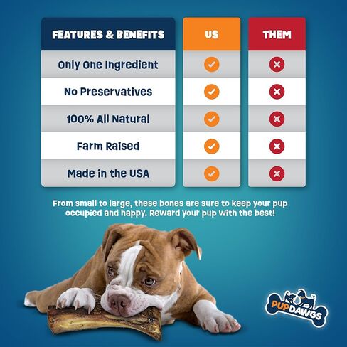 Dog-Bones-for-Aggressive-Chewers | Hickory Smoked Flavor 4" Beef Shank Knuckles | Dog-Bones-for-Medium-Dog | All Natural Dog Bone Treats Made in The USA - Individually Wrapped (3 Piece Pack) in Kuwait