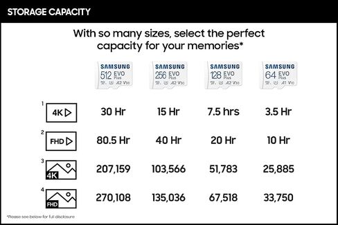 SAMSUNG EVO Plus w/ SD Adaptor 64GB Micro SDXC, Up-to 130MB/s, Expanded Storage for Gaming Devices, Android Tablets and Smart Phones, Memory Card, MB-MC64KA/AM, 2021 in Saudi Arabia