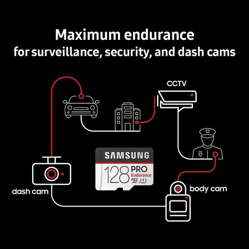 Samsung PRO Endurance 256GB microSDXC Memory Card with Adapter | microSD for Dash Cam, Body Cam, and Security Camera – Class 10, U1, V10 (‎MB-MJ256KA/AM) in Kuwait