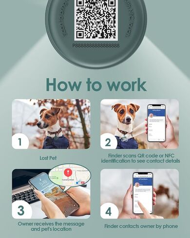 NFC & QR Code Pet ID Tag, Silicone Silent Dog Tag, Cat Name Tag, Personalized Customized Dog Tag, Modifiable Pet Online Profile, Instant Pet Location Alert Email, Anti-Lost Function in Saudi Arabia