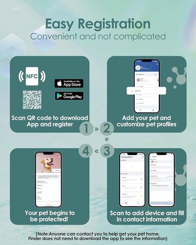 NFC & QR Code Pet ID Tag, Silicone Silent Dog Tag, Cat Name Tag, Personalized Customized Dog Tag, Modifiable Pet Online Profile, Instant Pet Location Alert Email, Anti-Lost Function in Saudi Arabia