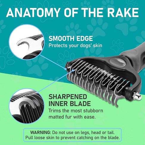 Maxpower Planet Original Pet Grooming Rake - Double-Sided Deshedding Dematting Tool, Undercoat Rake for Dogs & Cats, Extra-Wide Dog Grooming Brush & Deshedder Comb for Long Hair, Reduces Shedding 95% in Kuwait