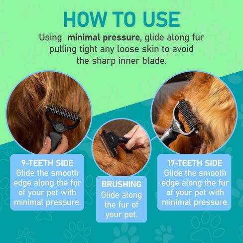 Maxpower Planet Original Pet Grooming Rake - Double-Sided Deshedding Dematting Tool, Undercoat Rake for Dogs & Cats, Extra-Wide Dog Grooming Brush & Deshedder Comb for Long Hair, Reduces Shedding 95% in Kuwait