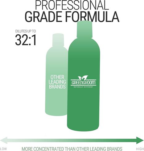 Green Groom Pet Shampoo Plus Conditioner 2 in 1 for Dogs and Cats, 16 oz - Natural Ingredients, Detangles and Moisturizes, Renews Moisture and Hydration, Aids in Dematting in Kuwait