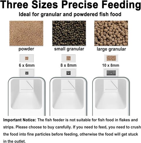 جهاز تغذية اسماك اوتوماتيكي يعمل بالواي فاي لحوض السمك من كيفنيهي، موزع طعام تلقائي لحوض السمك مع مؤقت للتحكم في التطبيق، توصيل درج يعمل بمنفذ USB، لا يفسد طعام السمك، مقاوم للرطوبة، لن يسد، 430 مل in Kuwait