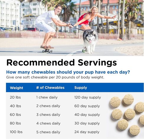 Nutri-Vet Dog Multivitamin, Daily Multivitamin for Dogs, 180 Count in Kuwait