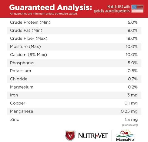 Nutri-Vet Dog Multivitamin, Daily Multivitamin for Dogs, 180 Count in Kuwait
