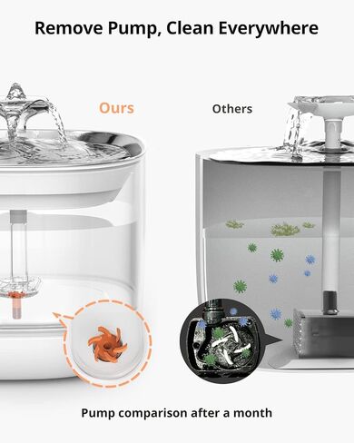 eufy Pet Water Fountain, SafeSip Pump Cat Water Fountain for Small Dogs and Cats, Dishwasher Safe Stainless Steel Cat Water Fountain, 3L Capacity, BPA-Free, Ultra-Quite, Easy to Clean in Saudi Arabia